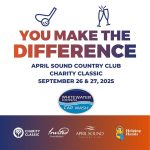 April Sound Country Club Charity Classic